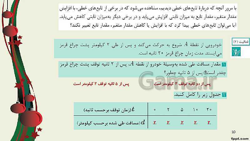 پاورپوینت ریاضی (2) فنی یازدهم هنرستان |  پودمان 2: تابع‌های خطی و درجۀ دوم و کاربرد آنها در حل معادله‌ها و نامعادله‌ها- پیش نمایش