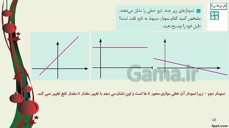 پاورپوینت ریاضی (2) فنی یازدهم هنرستان |  پودمان 2: تابع‌های خطی و درجۀ دوم و کاربرد آنها در حل معادله‌ها و نامعادله‌ها- پیش نمایش