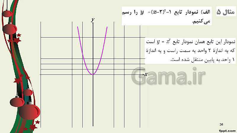 پاورپوینت ریاضی (2) فنی یازدهم هنرستان |  پودمان 2: تابع‌های خطی و درجۀ دوم و کاربرد آنها در حل معادله‌ها و نامعادله‌ها- پیش نمایش