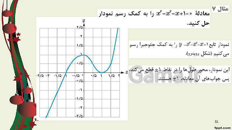 پاورپوینت ریاضی (2) فنی یازدهم هنرستان |  پودمان 2: تابع‌های خطی و درجۀ دوم و کاربرد آنها در حل معادله‌ها و نامعادله‌ها- پیش نمایش