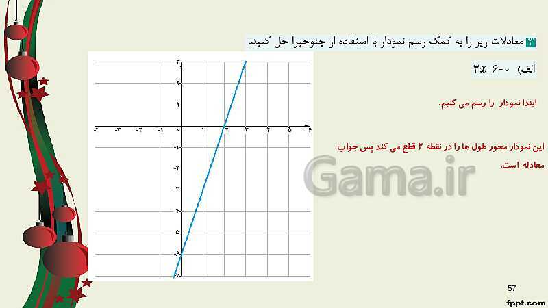 پاورپوینت ریاضی (2) فنی یازدهم هنرستان |  پودمان 2: تابع‌های خطی و درجۀ دوم و کاربرد آنها در حل معادله‌ها و نامعادله‌ها- پیش نمایش