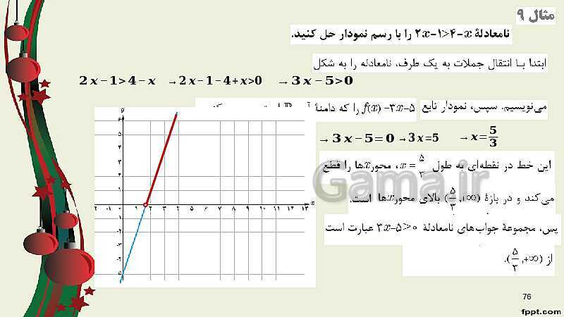 پاورپوینت ریاضی (2) فنی یازدهم هنرستان |  پودمان 2: تابع‌های خطی و درجۀ دوم و کاربرد آنها در حل معادله‌ها و نامعادله‌ها- پیش نمایش