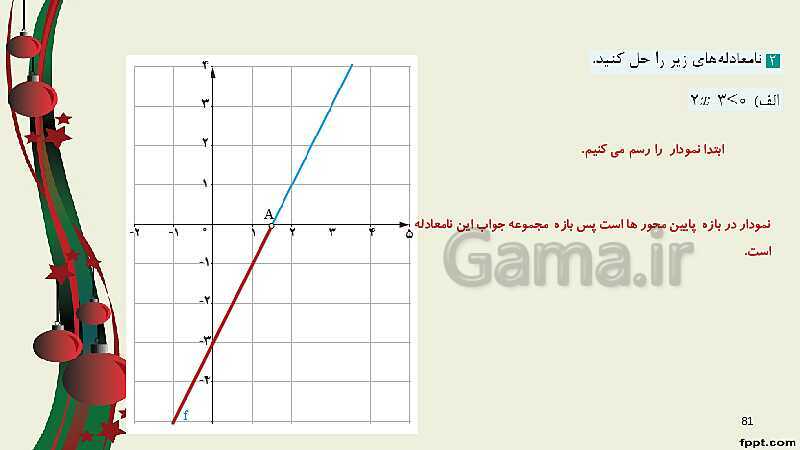 پاورپوینت ریاضی (2) فنی یازدهم هنرستان |  پودمان 2: تابع‌های خطی و درجۀ دوم و کاربرد آنها در حل معادله‌ها و نامعادله‌ها- پیش نمایش