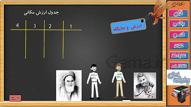 پاورپوینت فصل 2 ریاضی سوم دبستان | جلسه 5: ارزش مکانی (صفحه 31 تا 33)- پیش نمایش