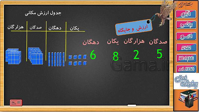 پاورپوینت فصل 2 ریاضی سوم دبستان | جلسه 5: ارزش مکانی (صفحه 31 تا 33)- پیش نمایش