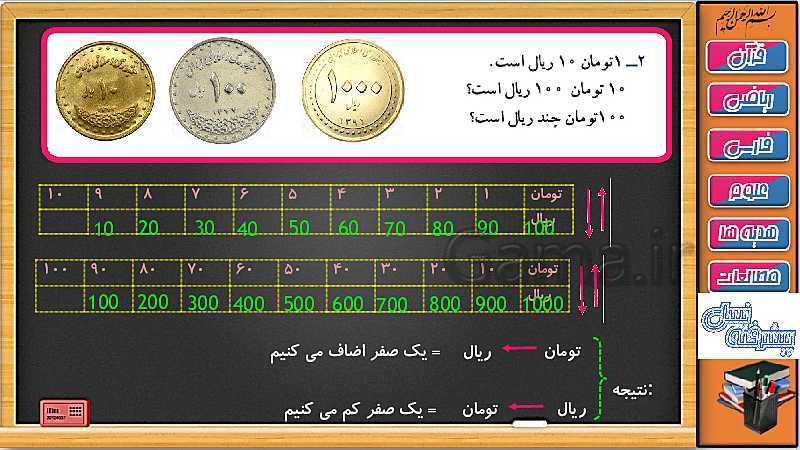 پاورپوینت فصل 2 ریاضی سوم دبستان | جلسه 5: ارزش مکانی (صفحه 31 تا 33)- پیش نمایش