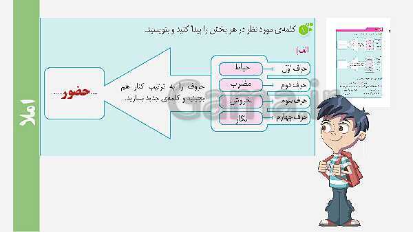 پاورپوینت نگارش چهارم دبستان | درس 7: مهمان شهر ما- پیش نمایش