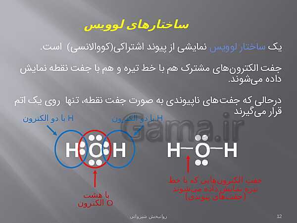 پاورپوینت شیمی (1) دهم | ساختار لوویس برای اتم‌ها، یون‌ها و مولکول‌ها- پیش نمایش