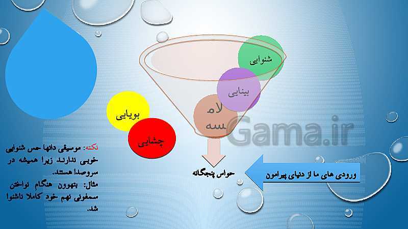 پاورپوینت آموزشی کارگاه نوآوری و کارآفرینی یازدهم | پودمان 1:‌ نوآور هستی (جلسۀ اول)- پیش نمایش