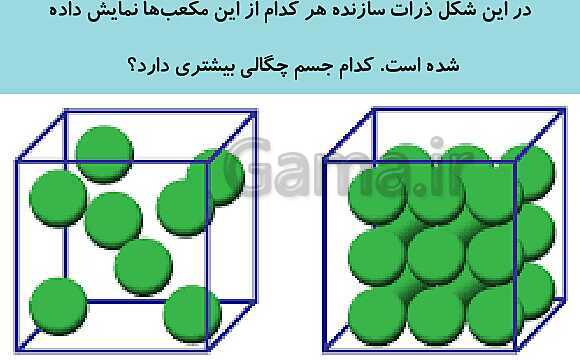 پاورپوینت علوم تجربی هفتم | آموزش مفهومی چگالی- پیش نمایش