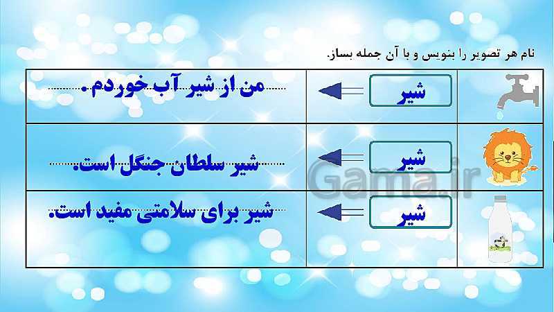 پاورپوینت مرور کتاب فارسی و نگارش اول دبستان برای آمادگی ورود به پایه دوم- پیش نمایش