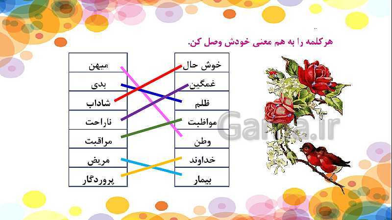 پاورپوینت مرور کتاب فارسی و نگارش اول دبستان برای آمادگی ورود به پایه دوم- پیش نمایش