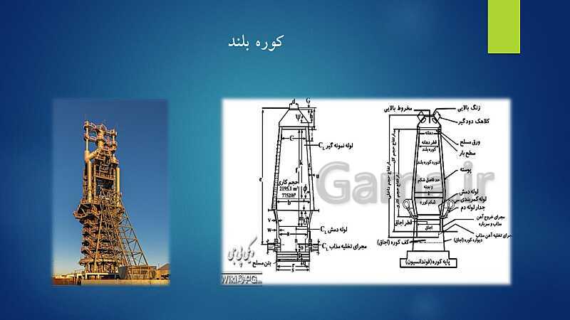 پاورپوینت ویژه تدریس اسکلت سازی ساختمان یازدهم هنرستان | فصل 1 تا 5- پیش نمایش