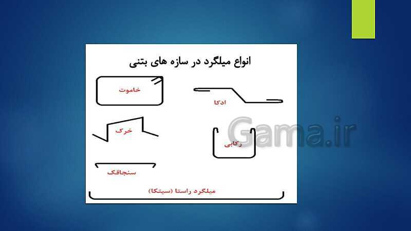 پاورپوینت ویژه تدریس اسکلت سازی ساختمان یازدهم هنرستان | فصل 1 تا 5- پیش نمایش