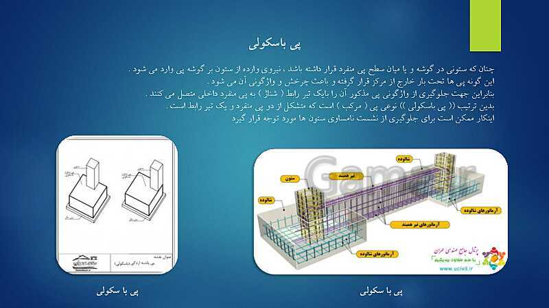 پاورپوینت ویژه تدریس اسکلت سازی ساختمان یازدهم هنرستان | فصل 1 تا 5- پیش نمایش