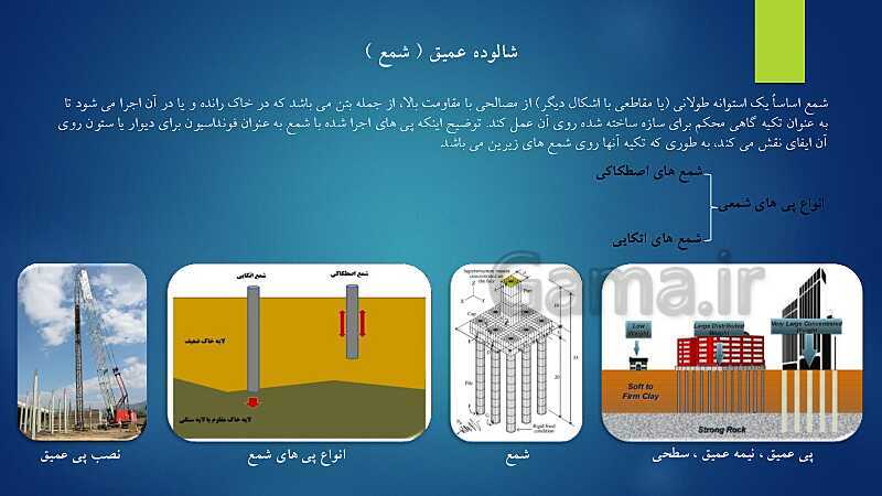 پاورپوینت ویژه تدریس اسکلت سازی ساختمان یازدهم هنرستان | فصل 1 تا 5- پیش نمایش