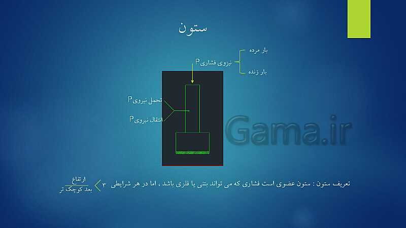 پاورپوینت ویژه تدریس اسکلت سازی ساختمان یازدهم هنرستان | فصل 1 تا 5- پیش نمایش