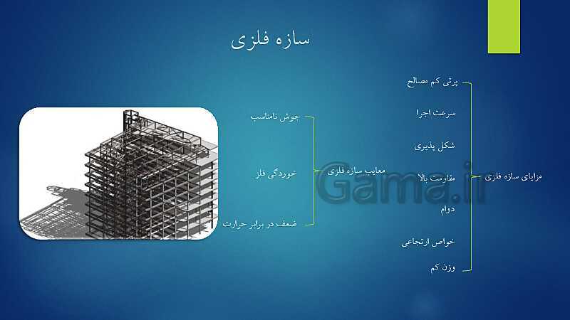 پاورپوینت ویژه تدریس اسکلت سازی ساختمان یازدهم هنرستان | فصل 1 تا 5- پیش نمایش