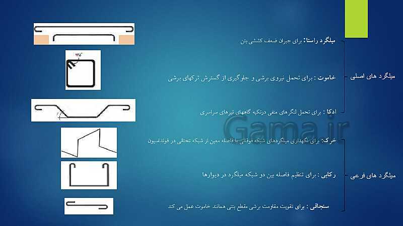 پاورپوینت ویژه تدریس اسکلت سازی ساختمان یازدهم هنرستان | فصل 1 تا 5- پیش نمایش