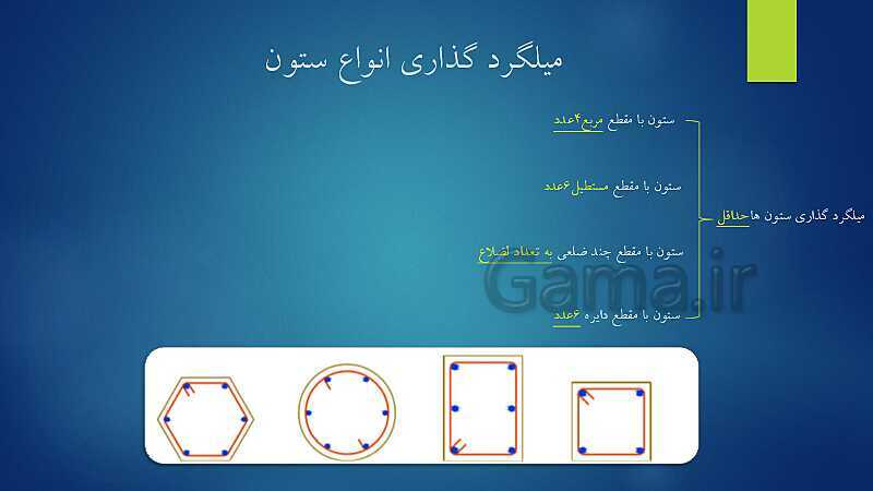 پاورپوینت ویژه تدریس اسکلت سازی ساختمان یازدهم هنرستان | فصل 1 تا 5- پیش نمایش