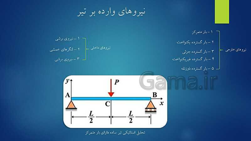 پاورپوینت ویژه تدریس اسکلت سازی ساختمان یازدهم هنرستان | فصل 1 تا 5- پیش نمایش