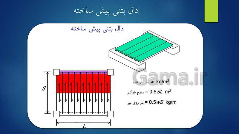 پاورپوینت ویژه تدریس اسکلت سازی ساختمان یازدهم هنرستان | فصل 1 تا 5- پیش نمایش