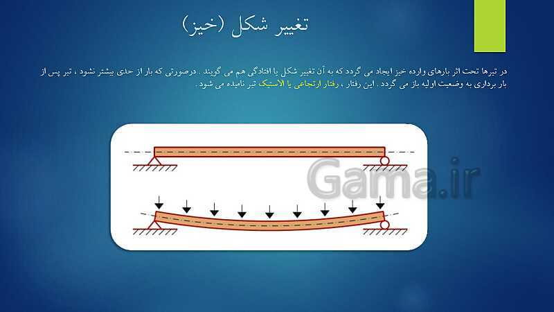 پاورپوینت ویژه تدریس اسکلت سازی ساختمان یازدهم هنرستان | فصل 1 تا 5- پیش نمایش