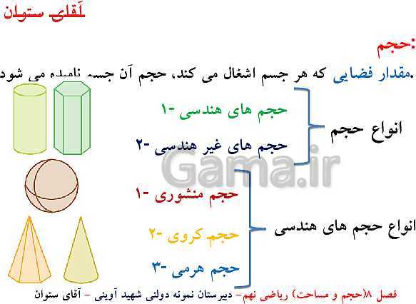 پاورپوینت آموزش ریاضی نهم | فصل 8: حجم و مساحت- پیش نمایش