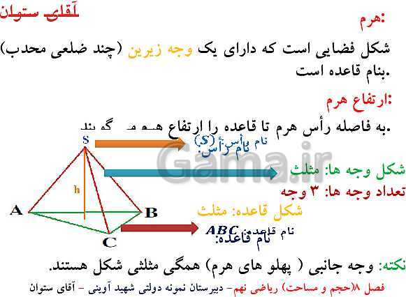 پاورپوینت آموزش ریاضی نهم | فصل 8: حجم و مساحت- پیش نمایش