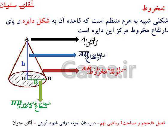 پاورپوینت آموزش ریاضی نهم | فصل 8: حجم و مساحت- پیش نمایش