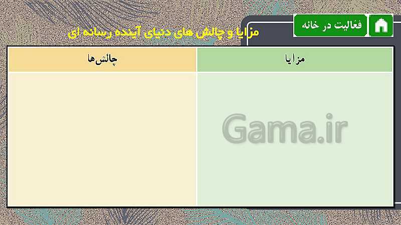 پاورپوینت تفکر و سواد رسانه‌ای یازدهم دوره دوم متوسطه | درس 1: مسابقۀ رسانه‌ها با زمان- پیش نمایش