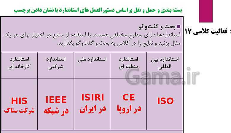 پاورپوینت اخلاق حرفه‌ای دوازدهم | پودمان 5: بهره‌وری (شایستگی 2: محکم کاری)- پیش نمایش