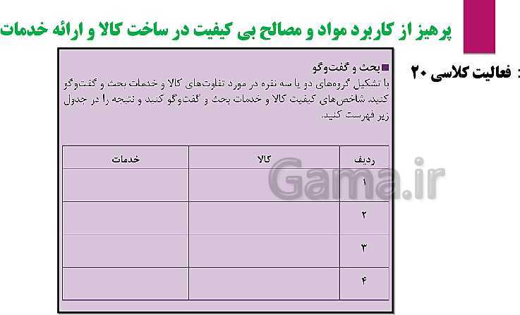 پاورپوینت اخلاق حرفه‌ای دوازدهم | پودمان 5: بهره‌وری (شایستگی 2: محکم کاری)- پیش نمایش