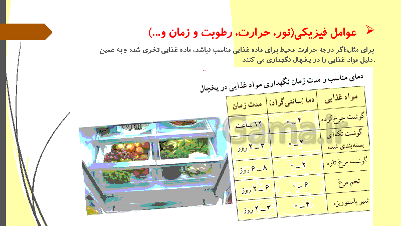 پاورپوینت سلامت و بهداشت دوازدهم | درس 5: بهداشت و ایمنی مواد غذایی- پیش نمایش