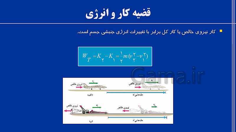 پاورپوینت فیزیک (1) دهم تجربی | فصل 3: کار، انرژی و توان- پیش نمایش