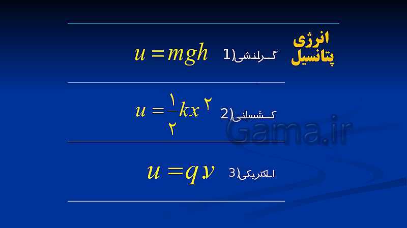 پاورپوینت فیزیک (1) دهم تجربی | فصل 3: کار، انرژی و توان- پیش نمایش