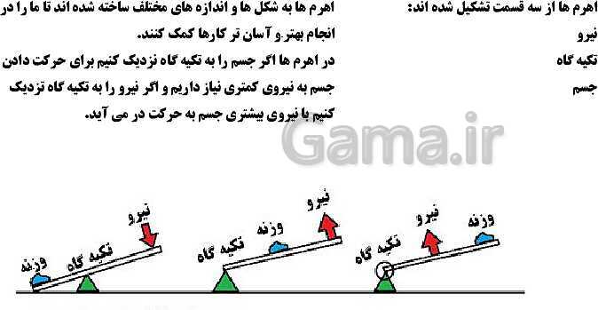 پاورپوینت آموزش علوم تجربی کلاس سوم دبستان | درس 10: نیرو، همه جا (2)- پیش نمایش