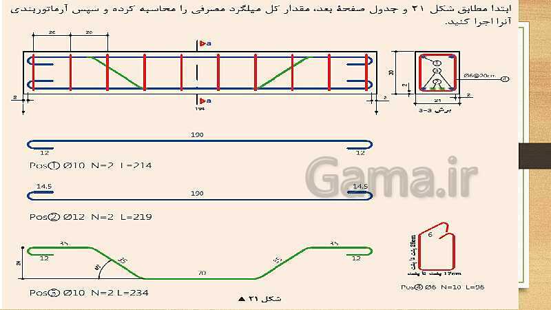 پاورپوینت اسکلت سازی ساختمان یازدهم هنرستان | فصل 4: اجرای تیر بتنی (پوتر)- پیش نمایش