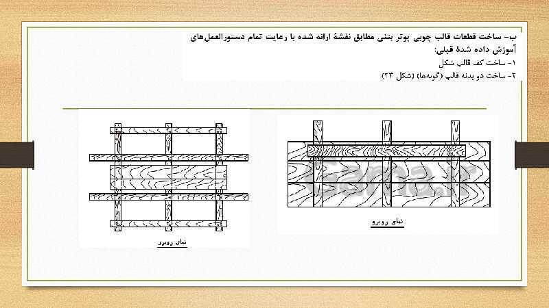 پاورپوینت اسکلت سازی ساختمان یازدهم هنرستان | فصل 4: اجرای تیر بتنی (پوتر)- پیش نمایش