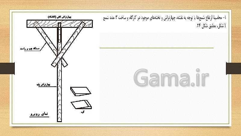 پاورپوینت اسکلت سازی ساختمان یازدهم هنرستان | فصل 4: اجرای تیر بتنی (پوتر)- پیش نمایش