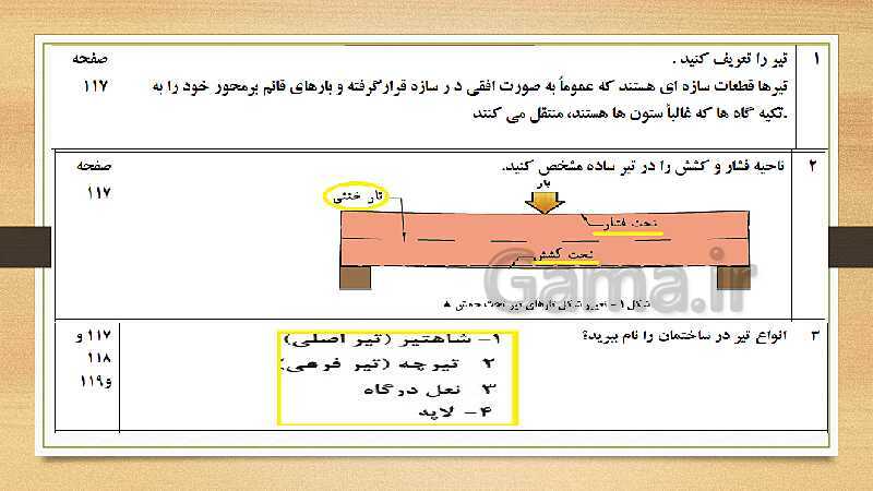 پاورپوینت اسکلت سازی ساختمان یازدهم هنرستان | فصل 4: اجرای تیر بتنی (پوتر)- پیش نمایش