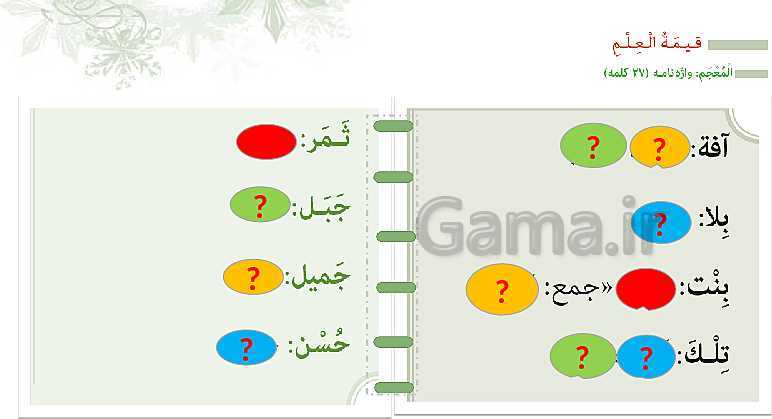 پاورپوینت تدریس عربی هفتم | درس 1 (قسمت اول تا سوم)- پیش نمایش