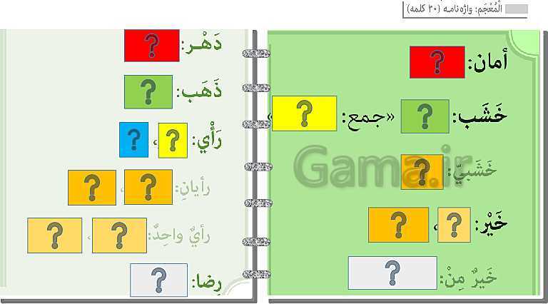 پاورپوینت تدریس عربی هفتم | درس 1 (قسمت اول تا سوم)- پیش نمایش