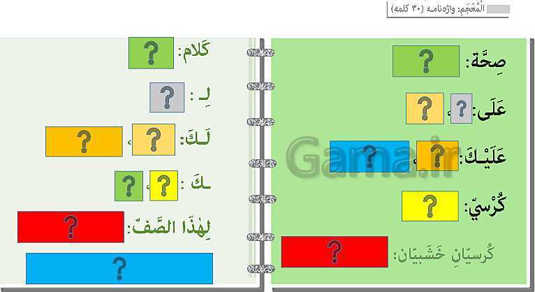 پاورپوینت تدریس عربی هفتم | درس 1 (قسمت اول تا سوم)- پیش نمایش