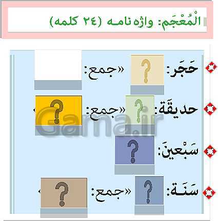 پاورپوینت تدریس عربی هفتم | درس 1 (قسمت اول تا سوم)- پیش نمایش