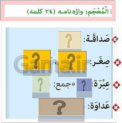 پاورپوینت تدریس عربی هفتم | درس 1 (قسمت اول تا سوم)- پیش نمایش