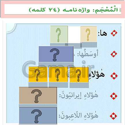 پاورپوینت تدریس عربی هفتم | درس 1 (قسمت اول تا سوم)- پیش نمایش