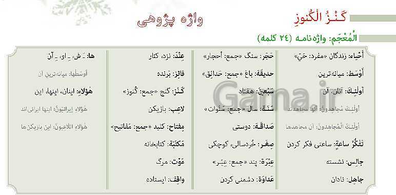 پاورپوینت تدریس عربی هفتم | درس 1 (قسمت اول تا سوم)- پیش نمایش