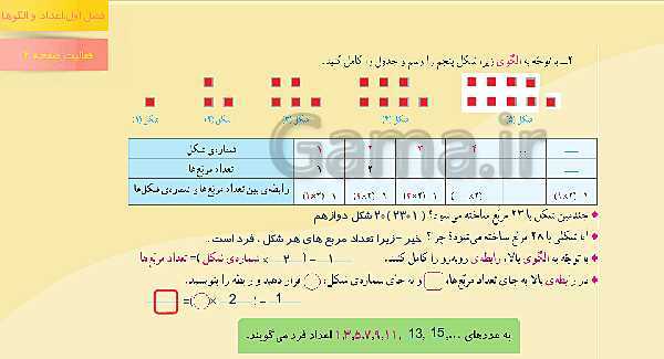 پاورپوینت آموزش مجازی ریاضی ششم دبستان | فصل 1: عدد و الگوهای عددی- پیش نمایش