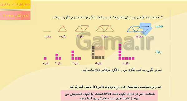 پاورپوینت آموزش مجازی ریاضی ششم دبستان | فصل 1: عدد و الگوهای عددی- پیش نمایش